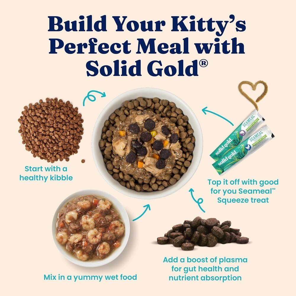Solid Gold High Protein Dry Cat Food - Grain Free & Gluten Free Alaskan Pollock - Picture 6 of 6